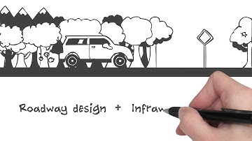 Roadway Design for InfraWorks 360