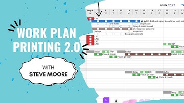 Work Plan Printing 2.0