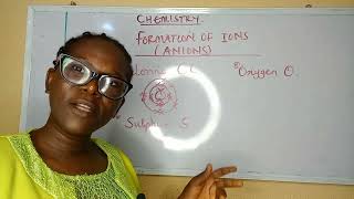 FORMATION OF ANIONS