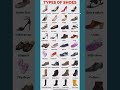 Types Of Shoes With Name For Women S Shortsvideo Viralshort Shoes Types Of Shoes With Name For Women S Shortsvideo Viralshort Shoes