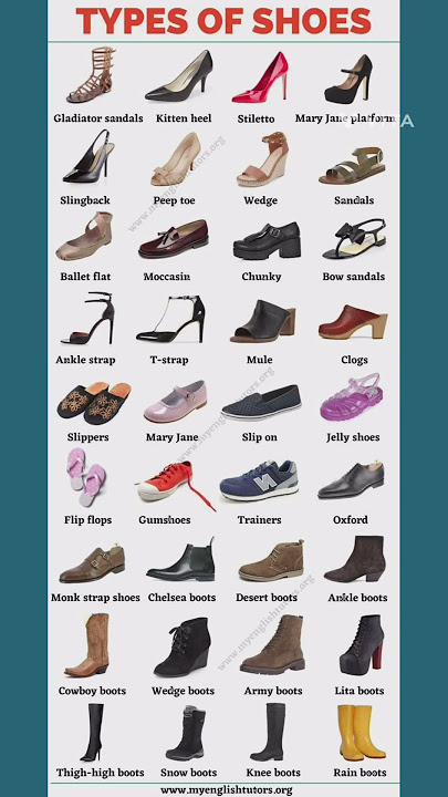 Types of Shoes With name for women's #shortsvideo #viralshort #shoes