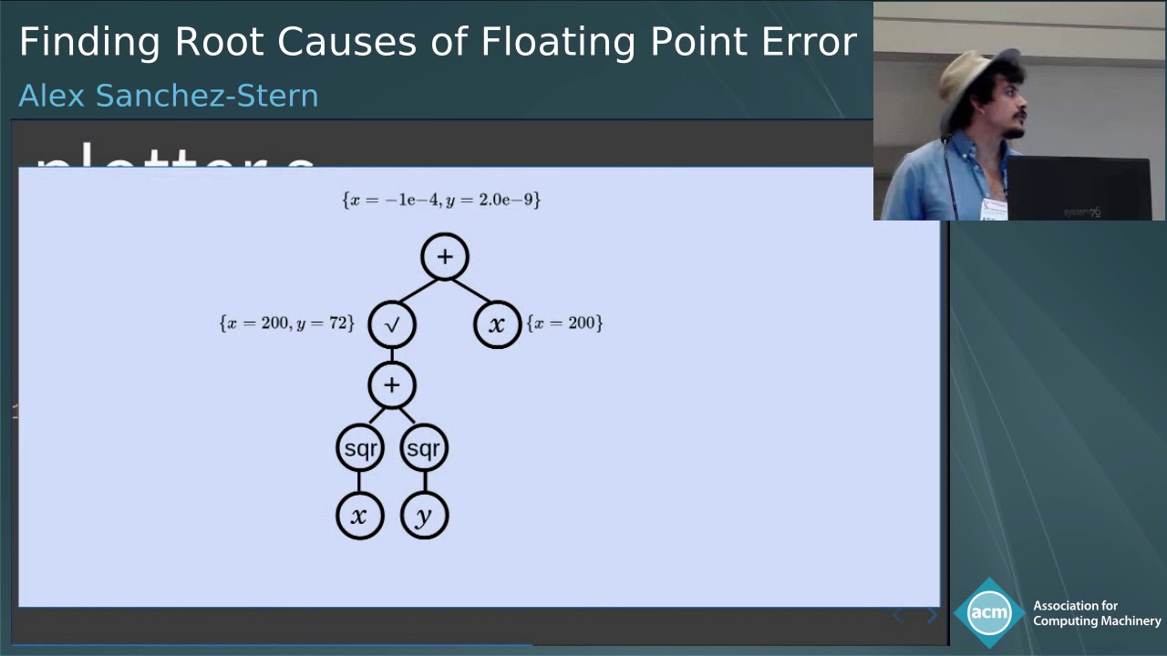 Invalid floating