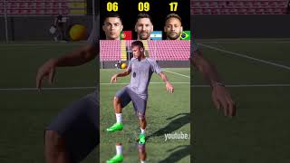 Ronaldo Vs Messi Vs Neymar Orange Juggling Challenge