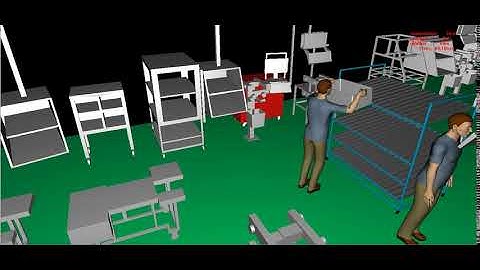 NIOSH Work Place Ergonomics Simulation Model