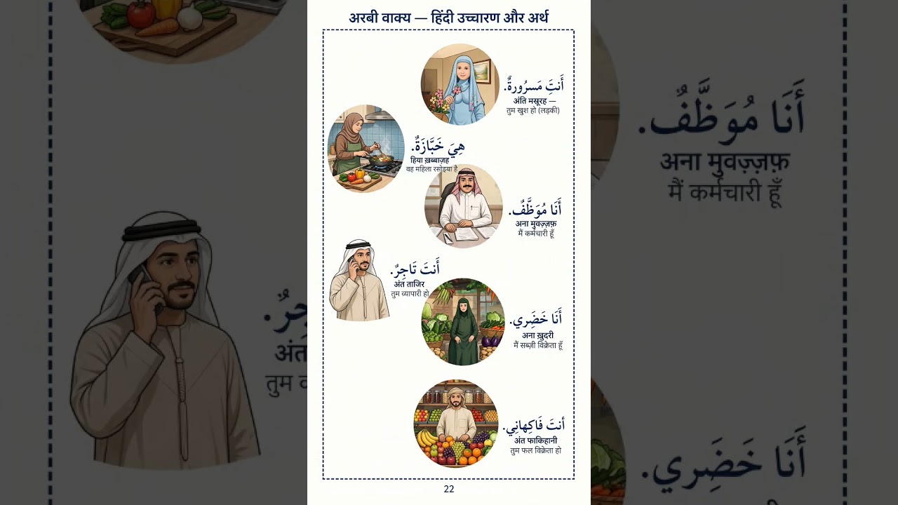 Arabic Sentences | रोज़ाना Arabic सीखें आसान तरीके से