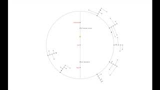 Study no. 44 [Lecture1]: Animated Notation