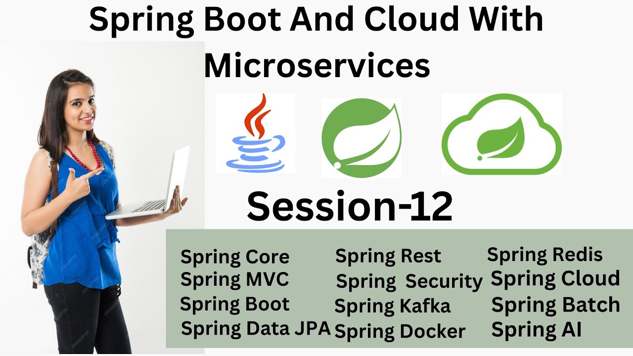 Spring Boot with Microservices | Session 12 | ApplicationContext IOC ...