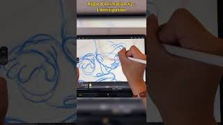 Saut Simplet De Blanche Neige