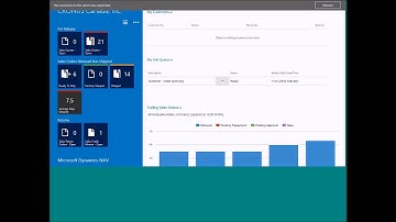 NAV 2015 New Features presented by Trevor Moore