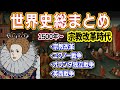 【世界史】宗教改革時代まとめ【16世紀】
