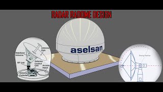 Radar Radome Design In Catia V5