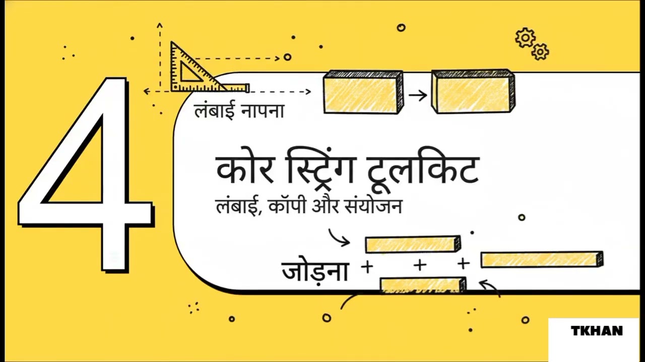 Master String Functions in C | strlen, strcat, strcmp & more!