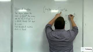 A-Level Further Maths E2-05 Volumes of Revolution: Revolution about the x-axis Example 4