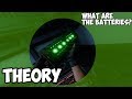 Titanfall 2 | Battery Theory