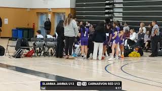 Slamma Jamma vs Carnarvon Red I U13