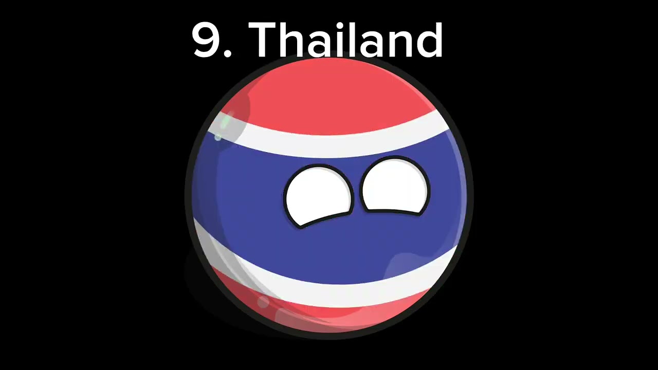 top 10 countries that support Philippines