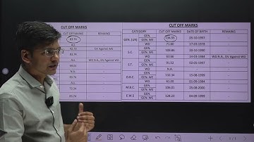 RPSC Assistant Professor Zoology Result | Maximum Selection from Rajasthan