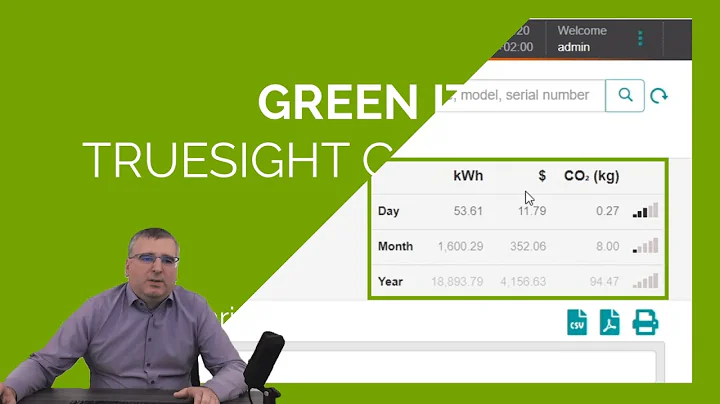 Power consumption and CO₂ Analytics with TrueSight: Reduce Your Data Center Carbon Footprint!