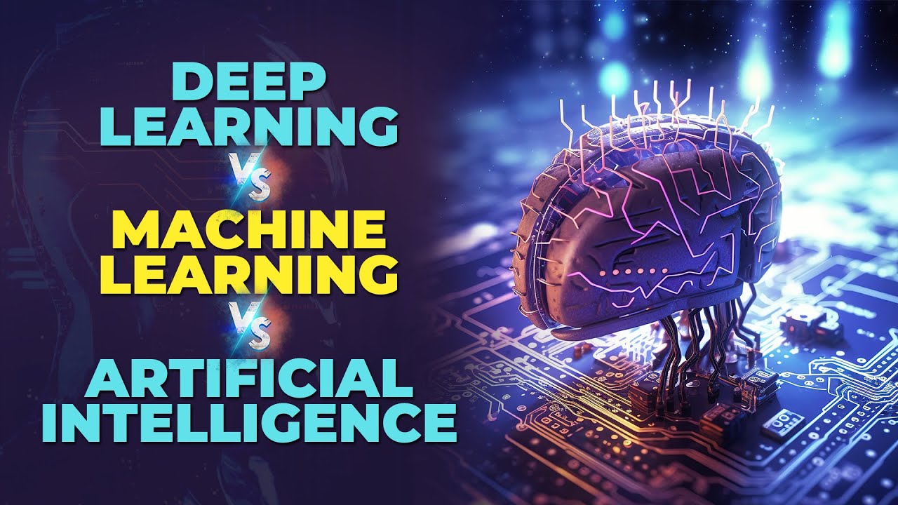 DL vs ML vs AI for Beginners – Difference Explained | What is DL vs ML ...