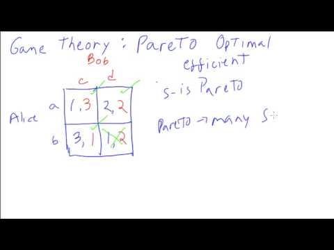 Video: Pareto optimālums: koncepcija, pamatjautājumi, piemēri