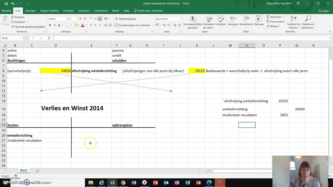 Kempinga Afschrijvingsstaat: verkoop of buiten gebruik stellen vaste activa