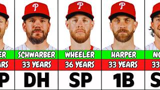 Full Philadelphia Phillies MLB Roster 2026 ⚾ Guide