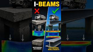 Why I-Beams Make Bridges Stronger #shorts #Engineering #Bridge