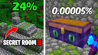 I Found Minecraft's Rarest Secret Rooms