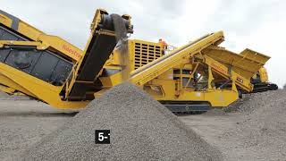 Quick Demo of Keestrack H4e Cone Crusher
