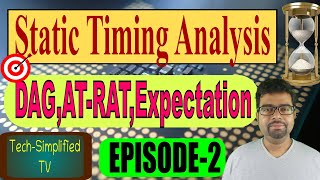 STA Guide: DAG, AT/RAT, Timing Path, Digital Design Flow, I/O Files