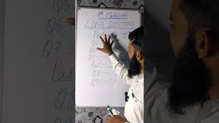 9th Class Math Full Book Long Questions Guess Paper 2026 | Most Important
