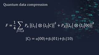 1. Quantum Data Compression