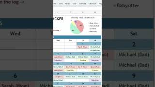 See exactly how custody time splits each month