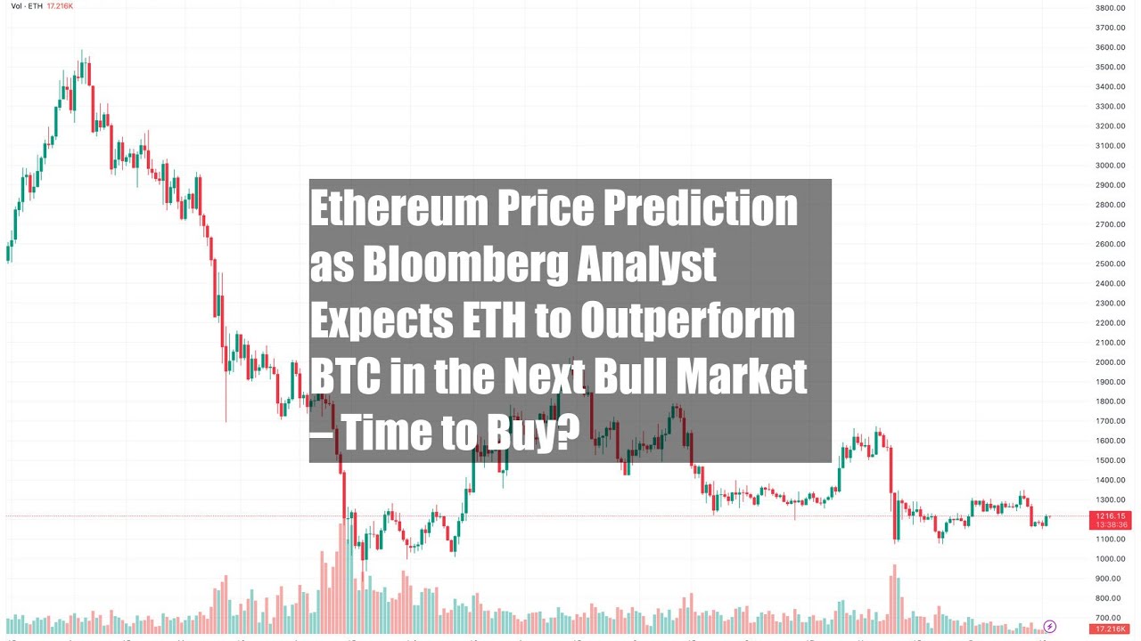 Ethereum Price Prediction as Bloomberg Analyst Expects ETH to ...