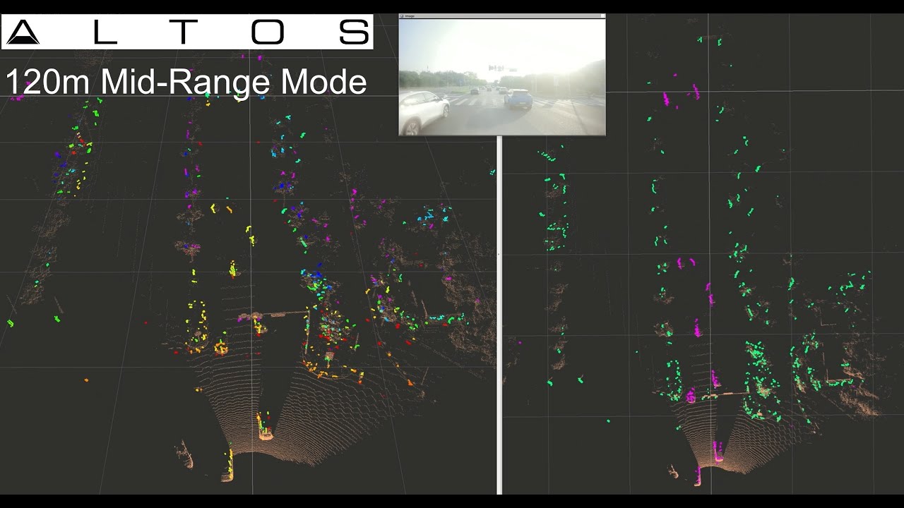Altos Radar-120m Middle Range Mode - YouTube