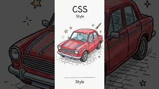How Your Favorite Websites Actually Work #webdev #coding #shorts