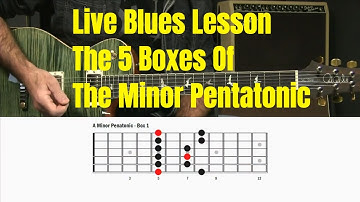 Live Blues Guitar Lesson - The 5 Minor Pentatonic Boxes