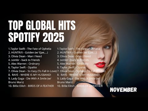 HOT SPOTIFY PLAYLIST 2022  - BEST EDM SONGS OF ALL TIME - MOST POPULAR EDM MUSIC PLAYLIST