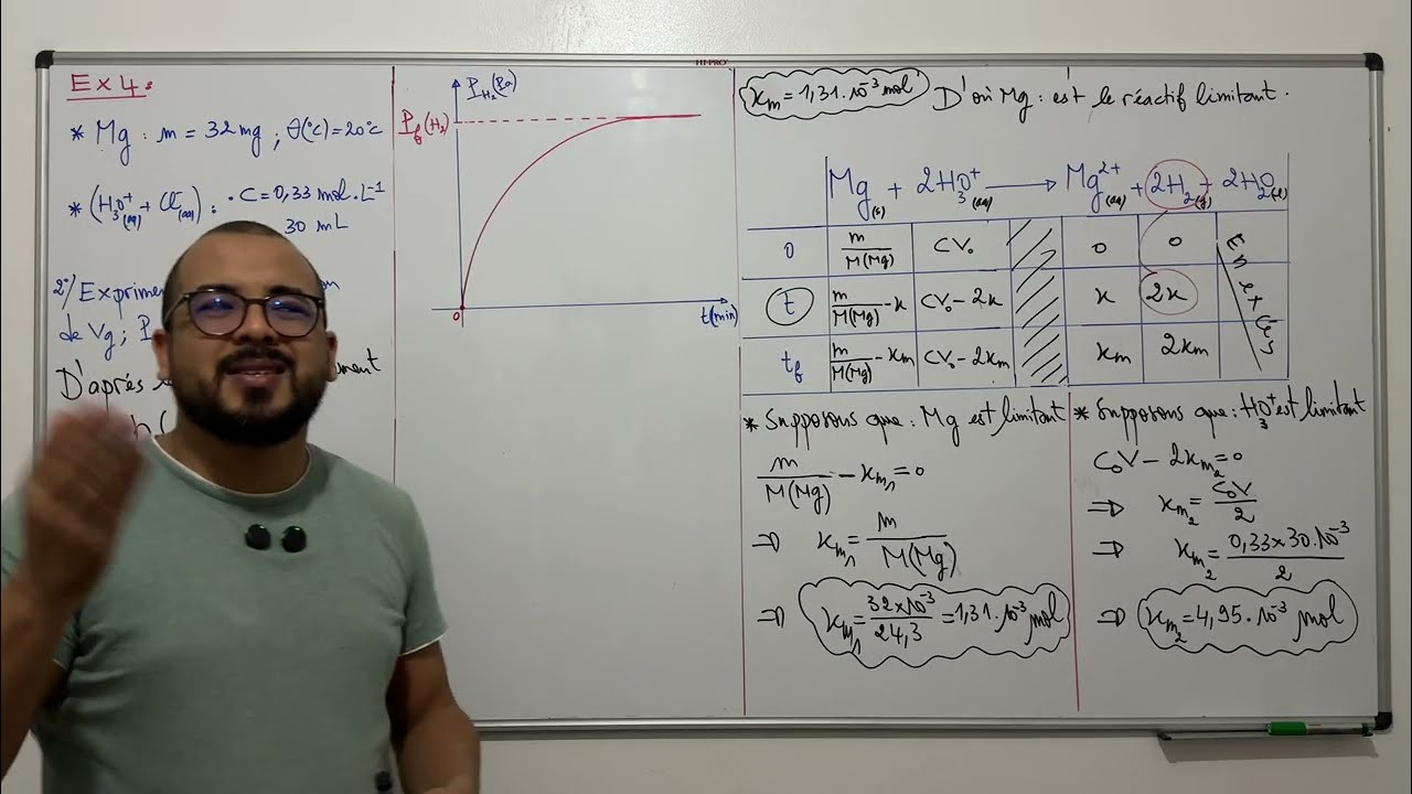 2BAC Biof | Suivi temporel :Exercice 4- Cas pression