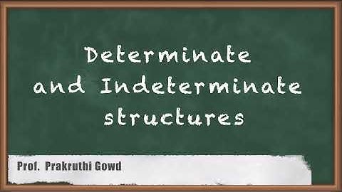 Introduction to Determinate and Indeterminate Structures - Introductory Concepts