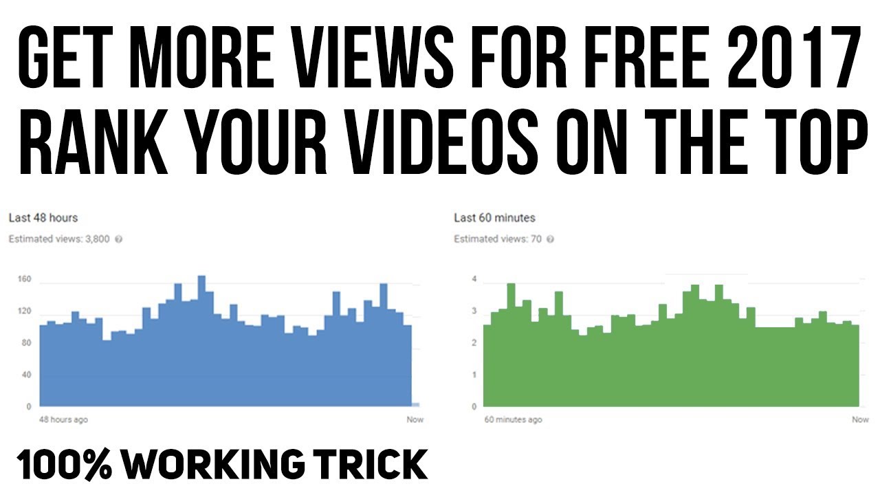 How to Get More Views on YouTube Fast for Free 2017