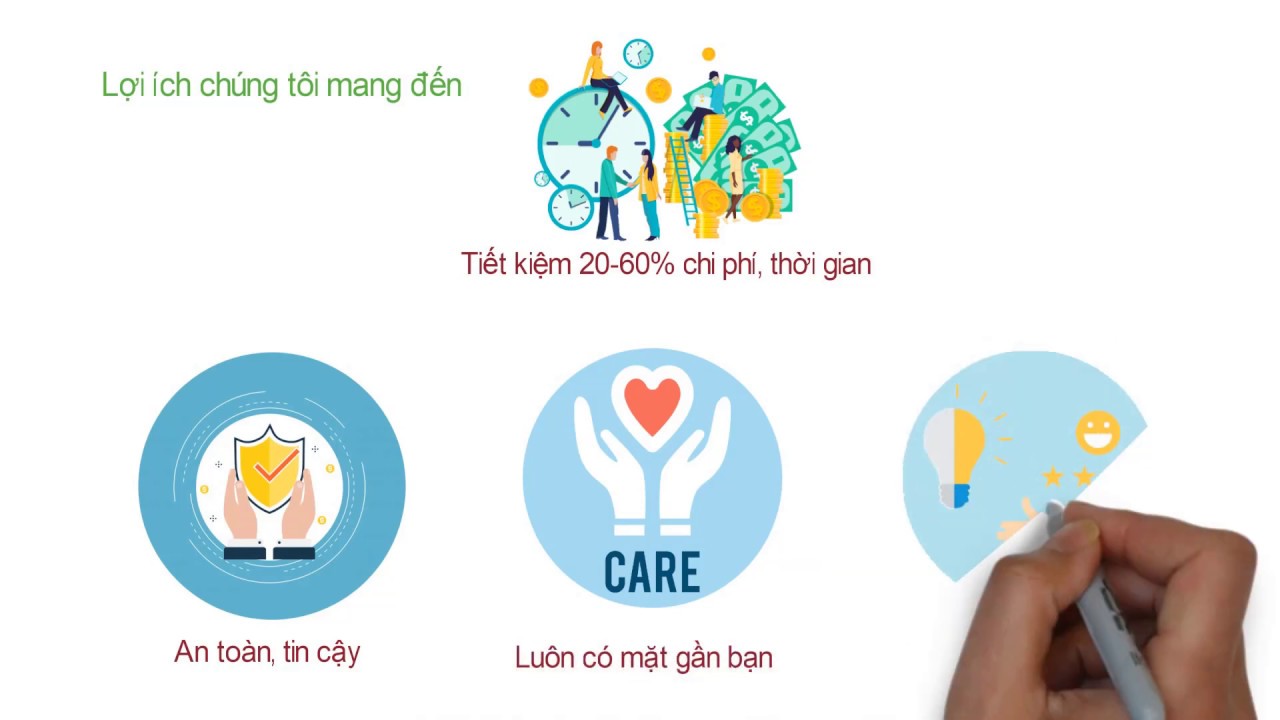 [SIP100 - Batch3] TaxiGo