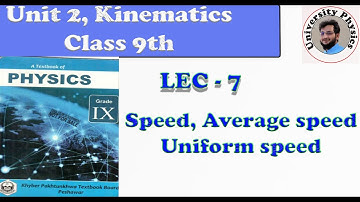 Speed |Uniform Speed | average speed | 9 class physics