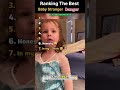 Ranking the Best Baby Stranger Danger Test Moments#shorts