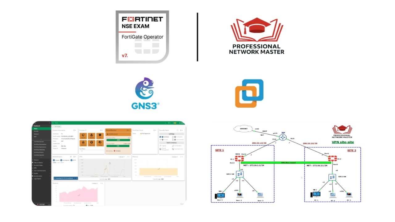 FortiGate FCA Course – Firewall & Network Security Fundamentals - YouTube
