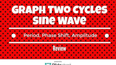 How to graph two cycles of the sine wave with four transformations