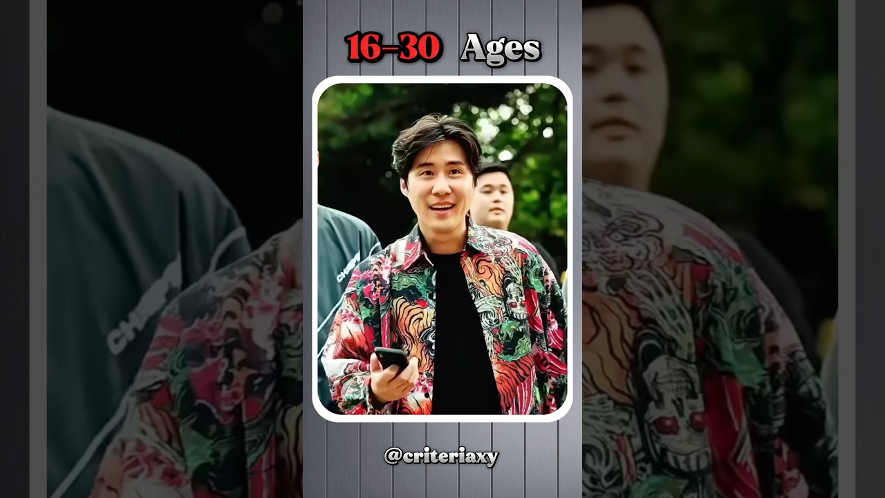 Day-35 | 3 Skills You Must Master to Be Powerful 