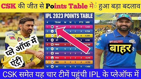 IPL 2023 Points Table, Match-49 | Chennai Super Kings beats Mumbai Indians by 6 wickets | CSK vs Mi
