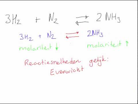 Video: Wat is een evenwichtsreactie?