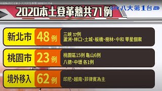 類流感緩升 高風險幼兒注射少 八大民生新聞  2020111714